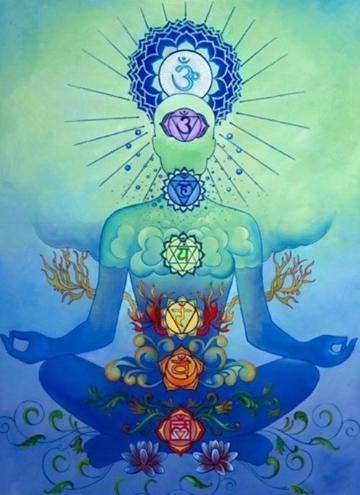 Chakras